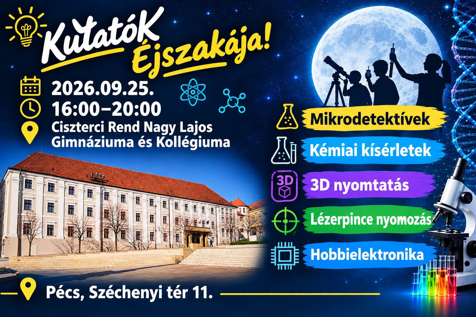 Kutatók éjszakája a Lajosban